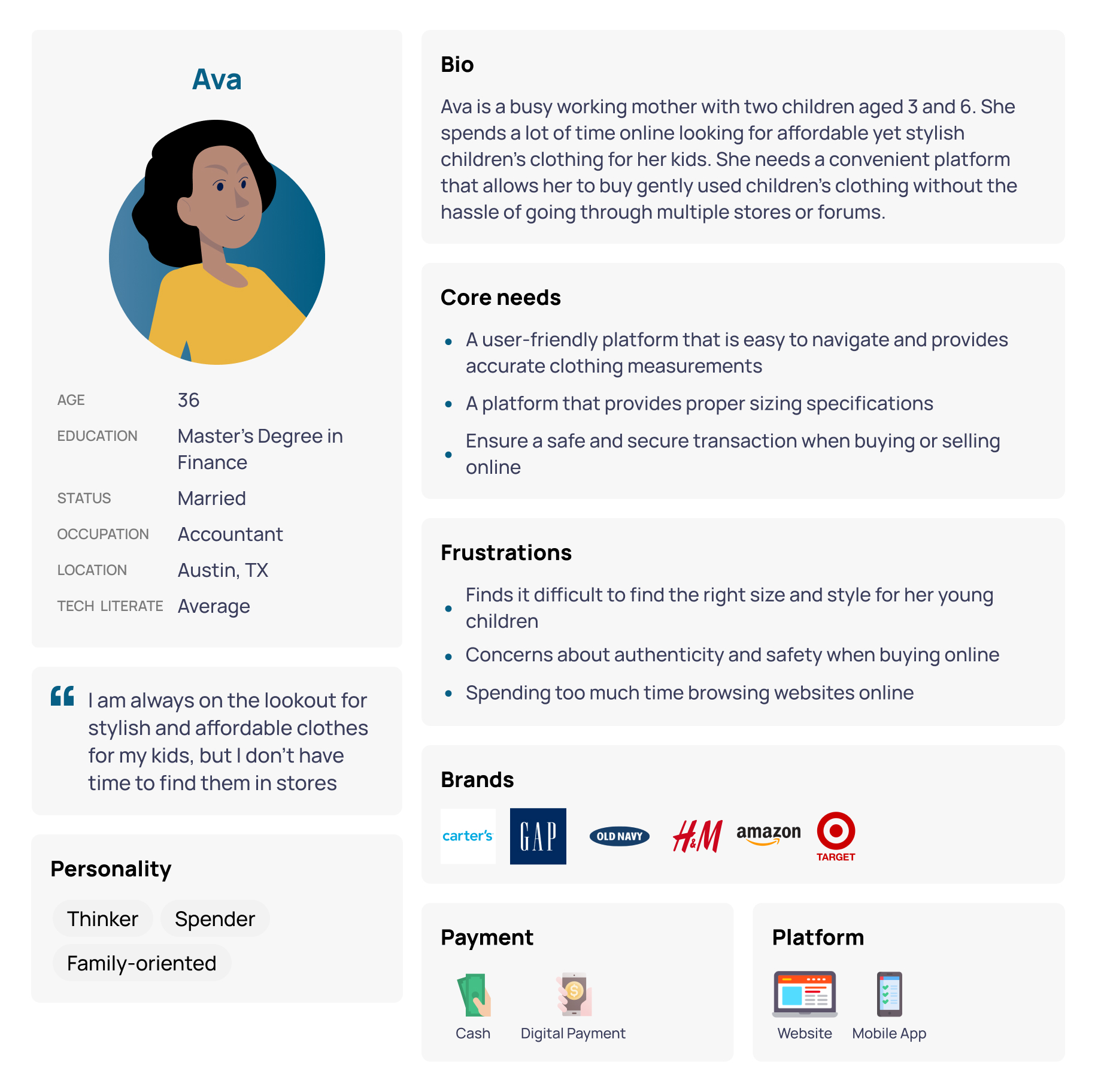UX Persona UX Persona